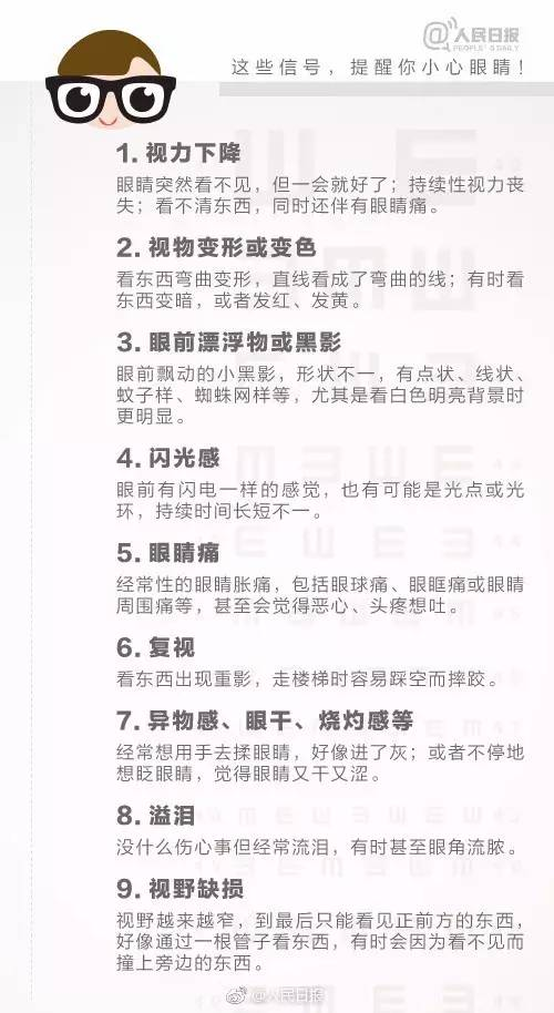 眼科主任亲授20-20-20护眼法则升级版，破解用眼困局告别干涩疲劳